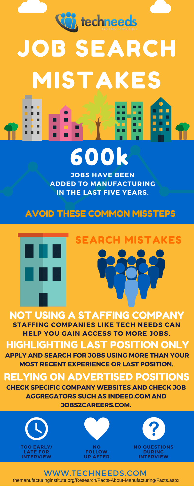 Job Search mistakes v.6