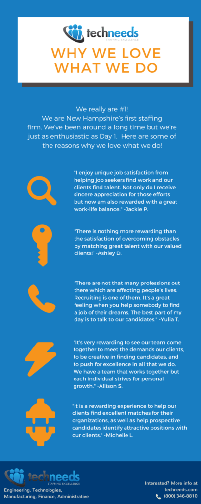 Why We Love What We Do - Techneeds